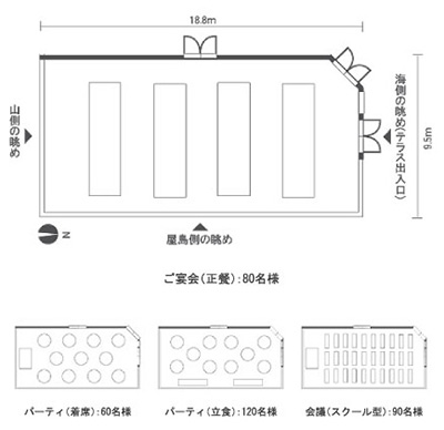 スカイビューホール